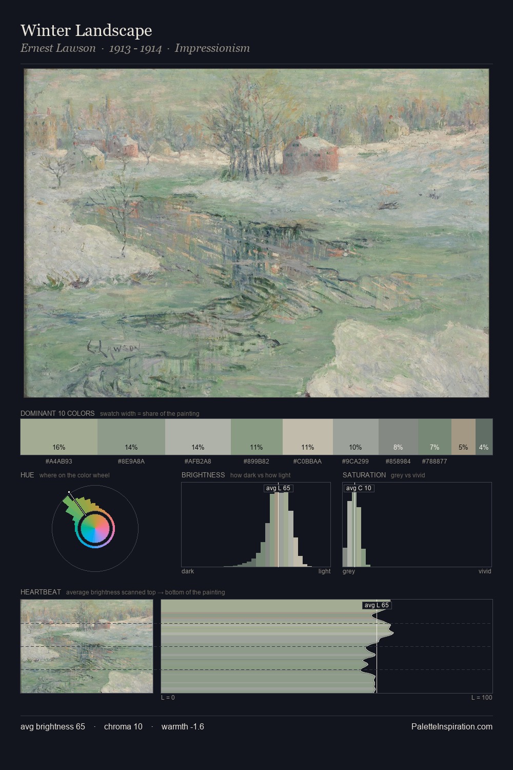 Winter Landscape palette card