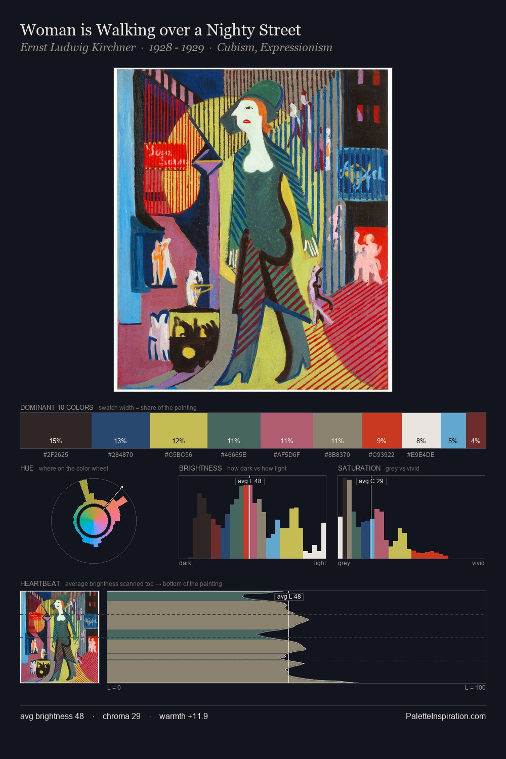 Woman is Walking over a Nighty Street palette card