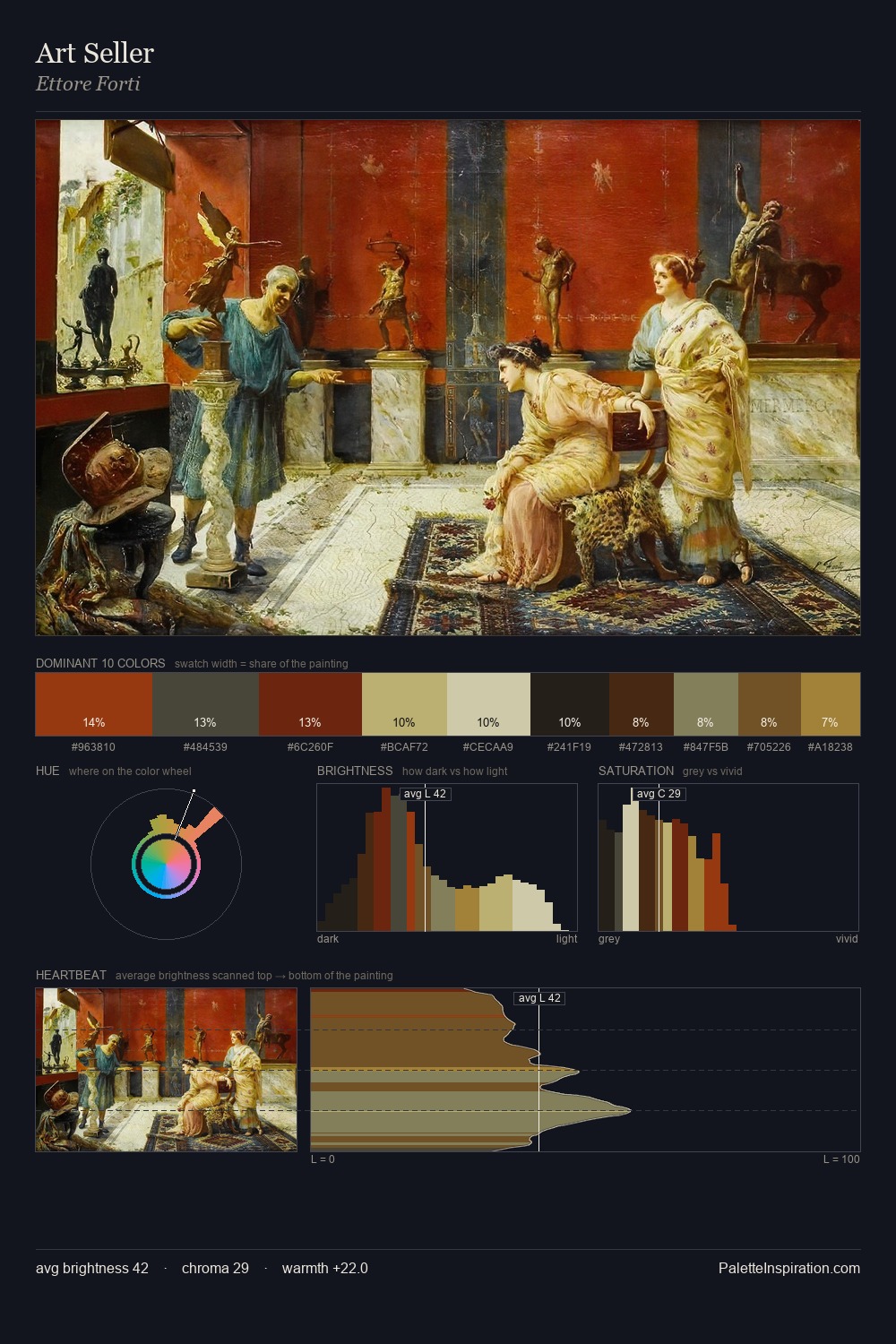 Art Seller palette card
