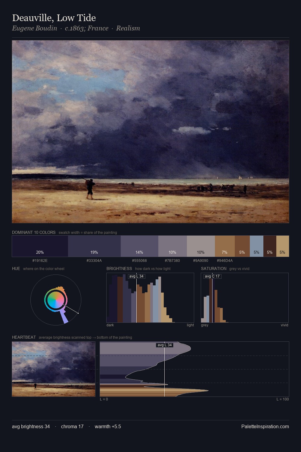 Deauville, Low Tide palette card
