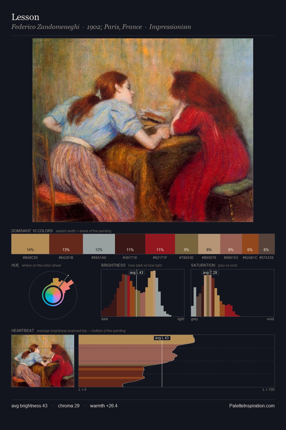 Lesson palette card