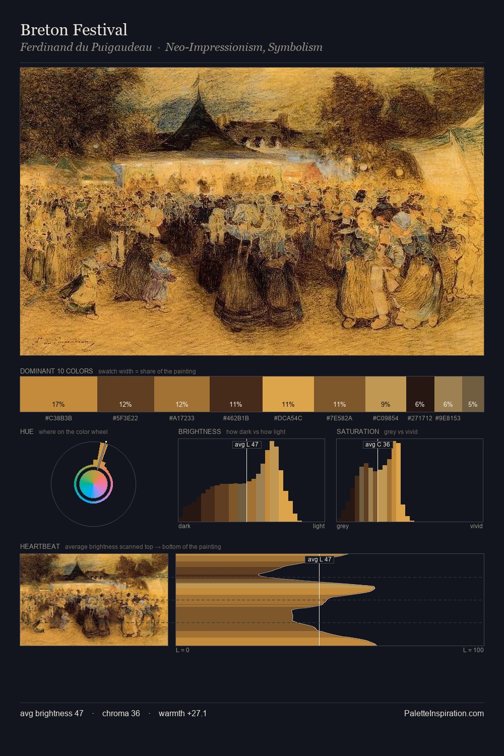 Breton Festival palette card