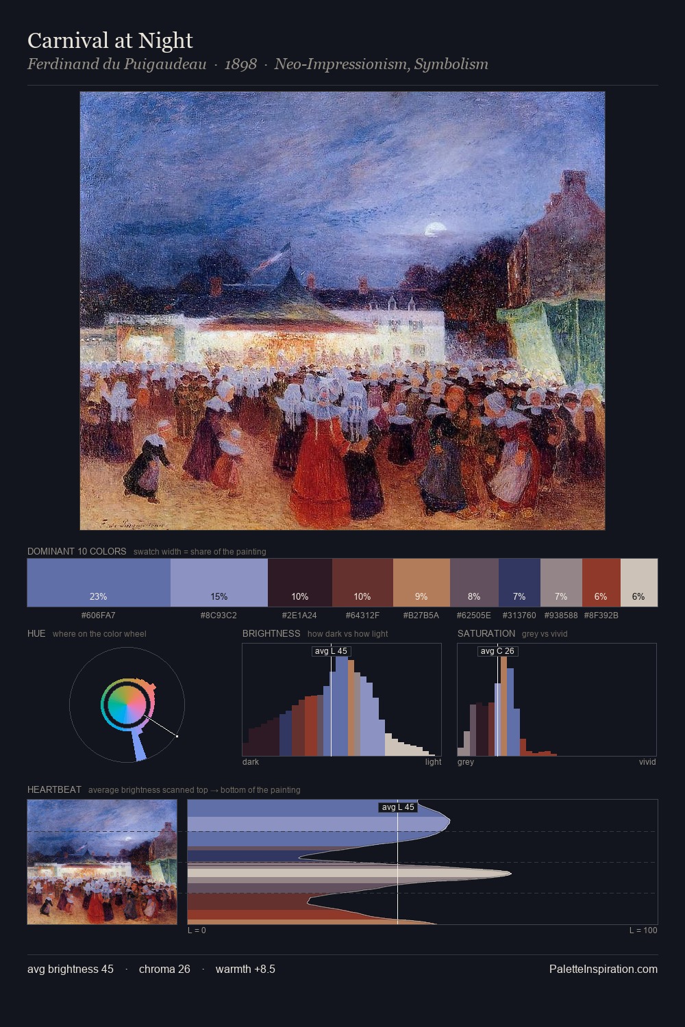 Carnival at Night palette card