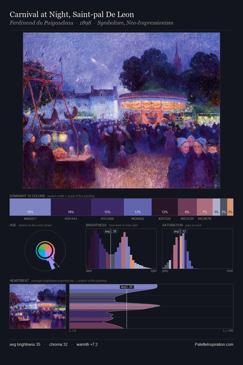 Carnival at Night, Saint-pal De Leon palette card