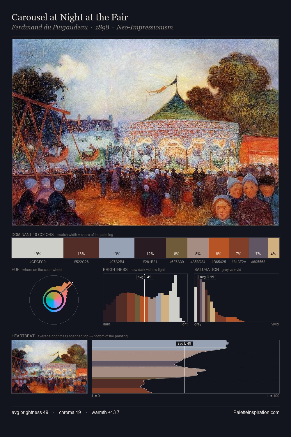 Carousel at Night at the Fair palette card