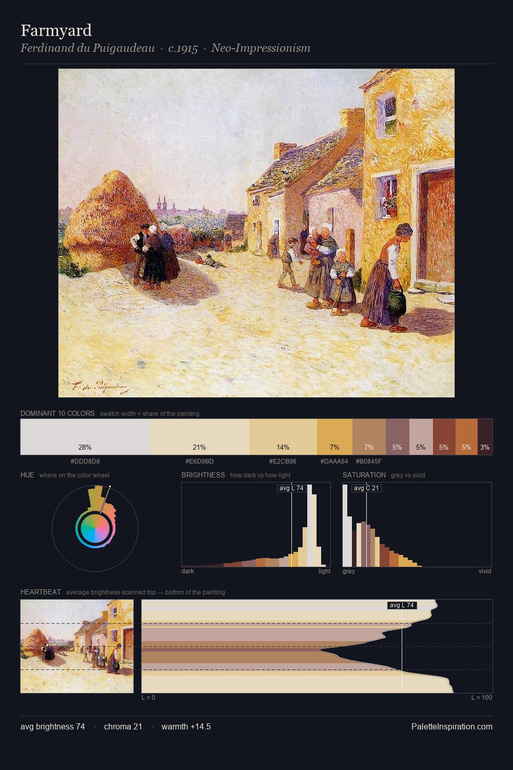 Farmyard palette card