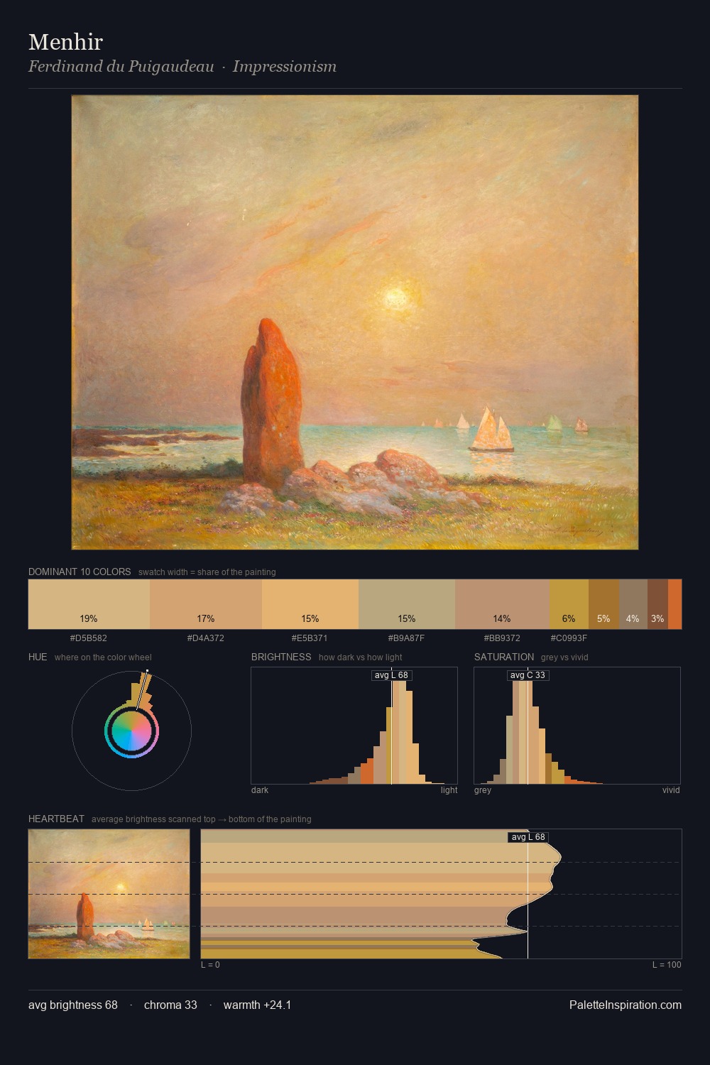 Menhir palette card
