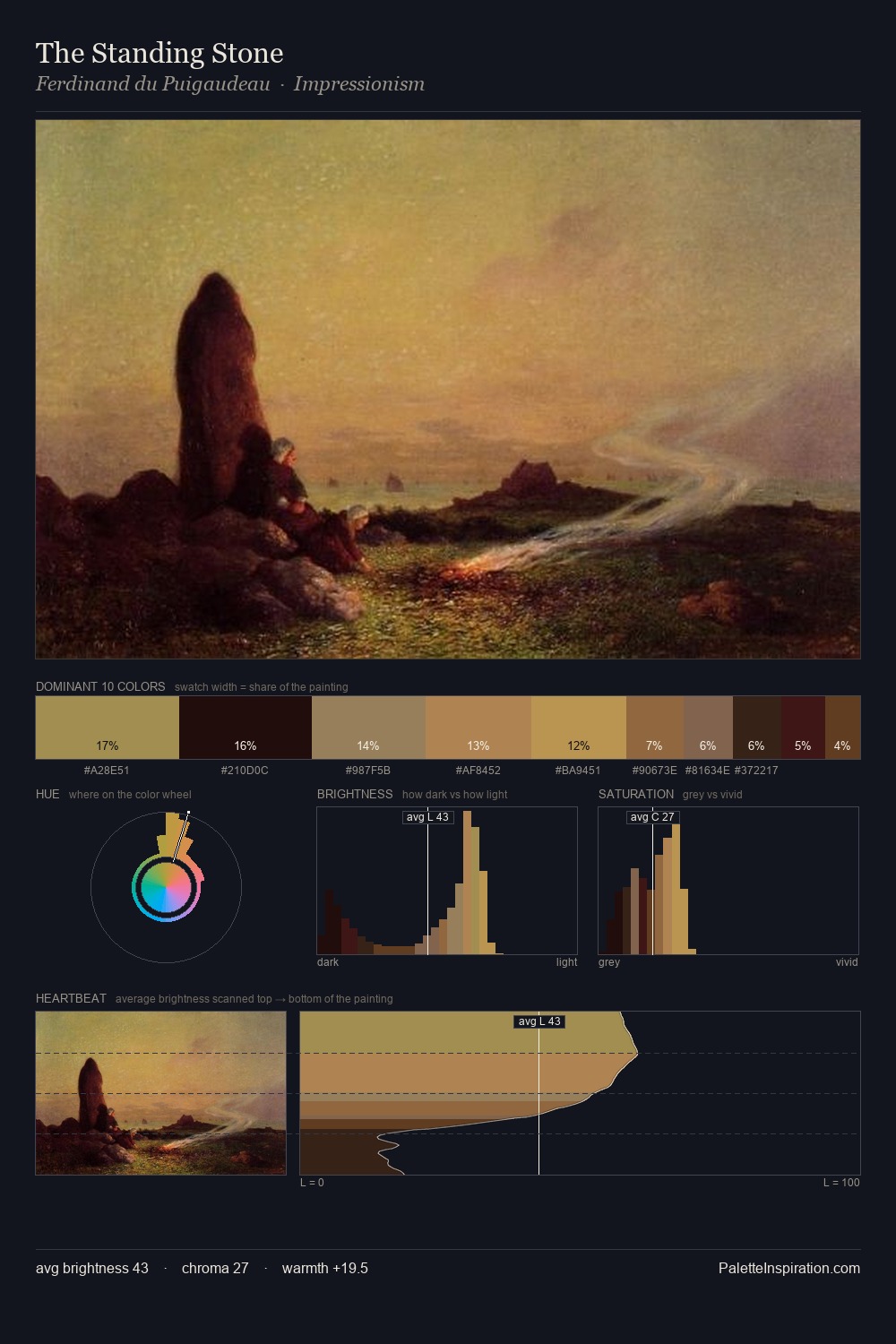 The Standing Stone palette card