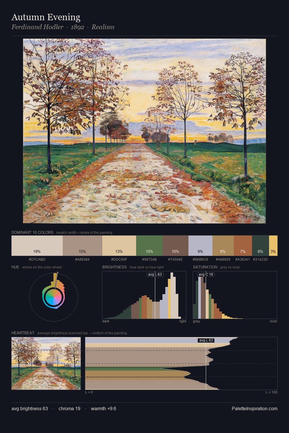 Autumn Evening palette card