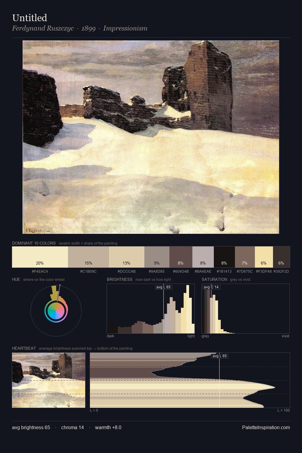 Untitled palette card
