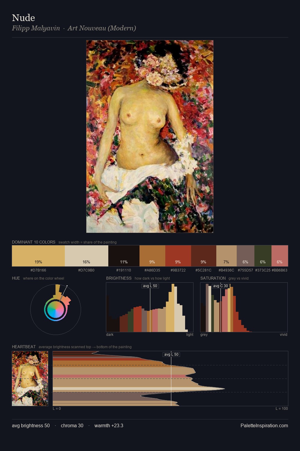 Nude palette card