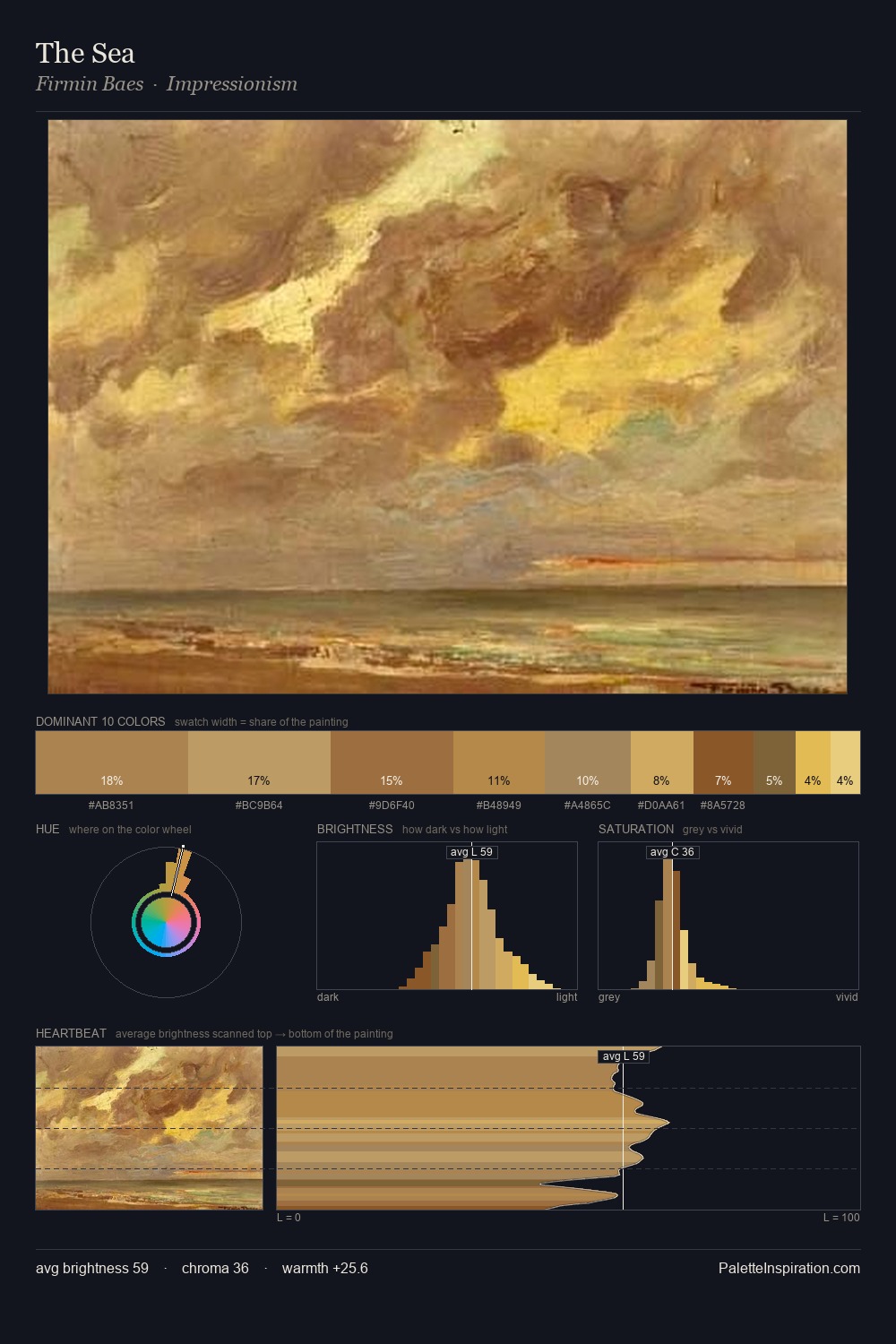The Sea palette card