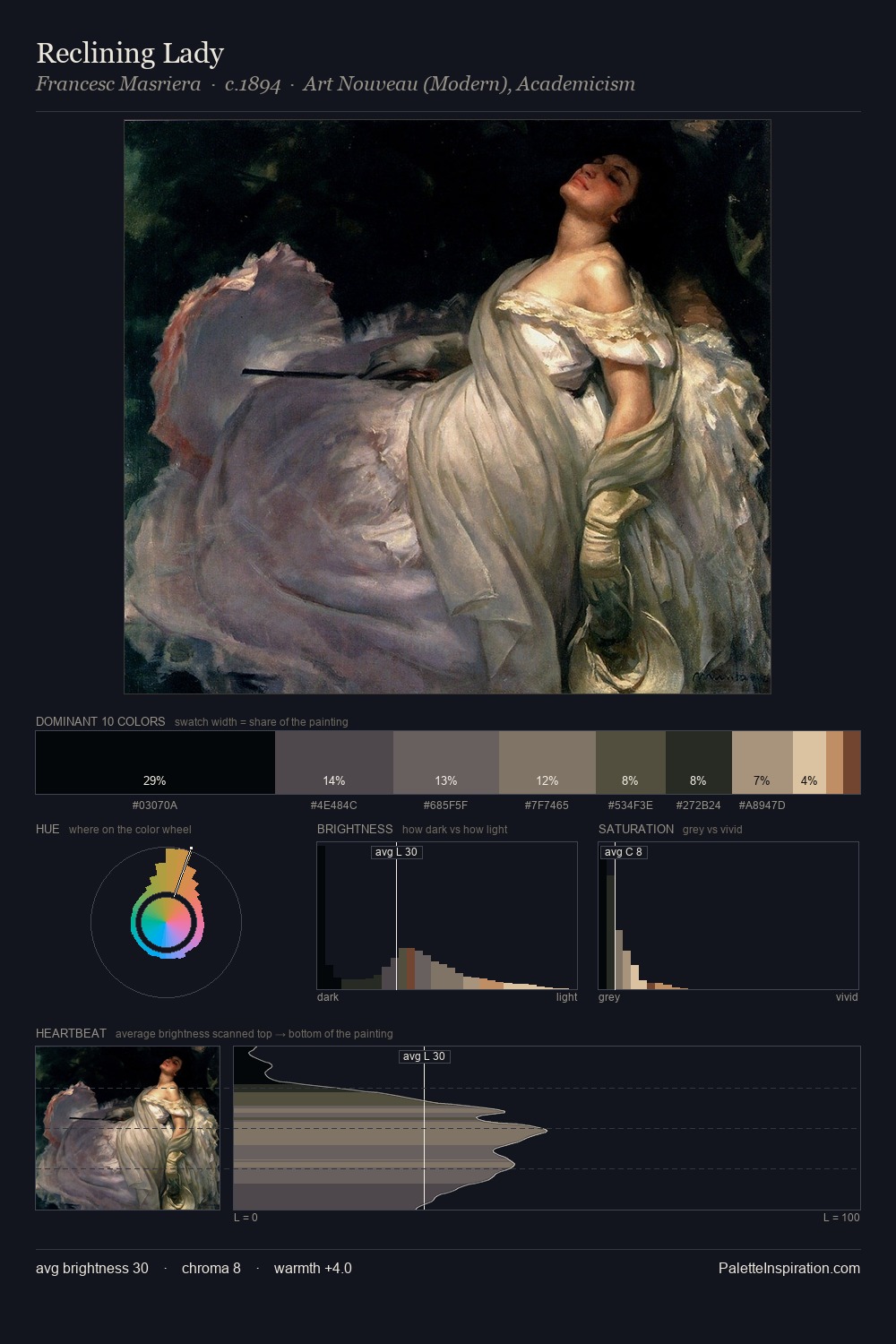Reclining Lady palette card