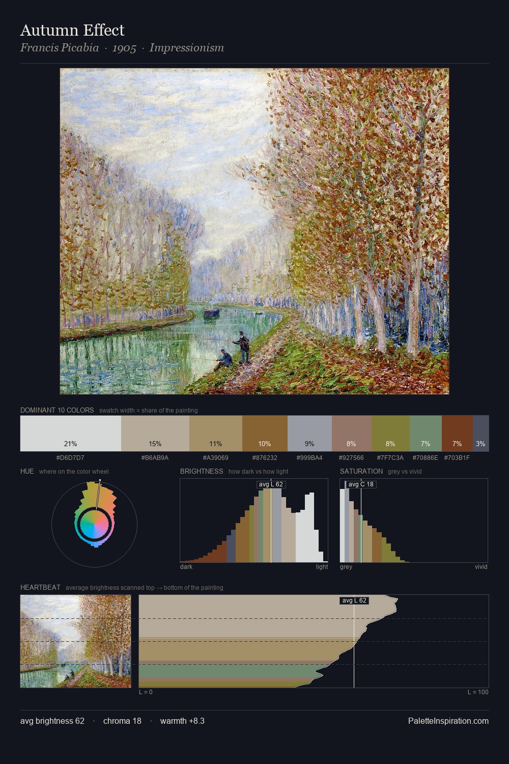 Autumn Effect palette card