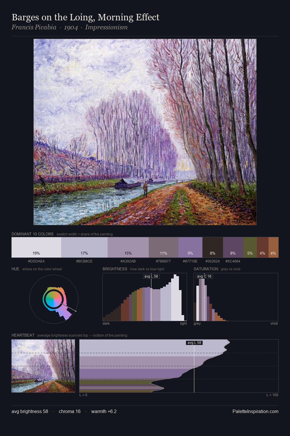 Barges on the Loing, Morning Effect palette card
