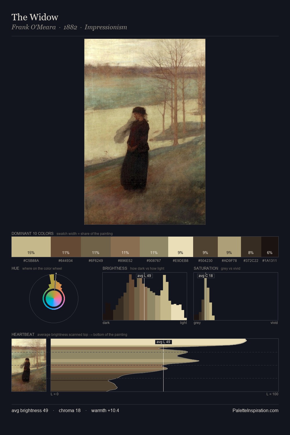 The Widow palette card