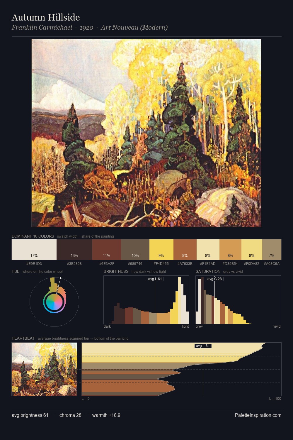 Autumn Hillside palette card