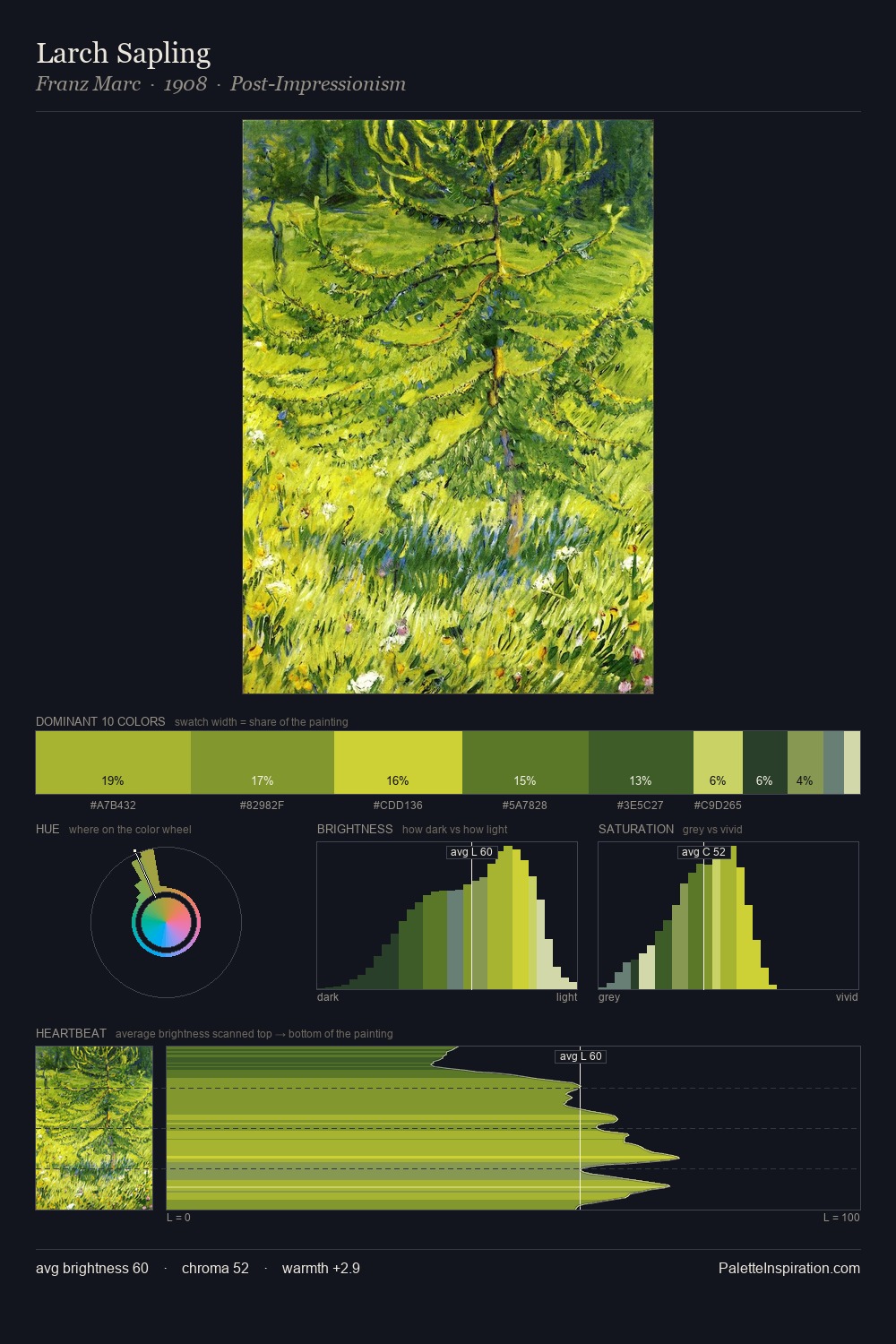Larch Sapling palette card