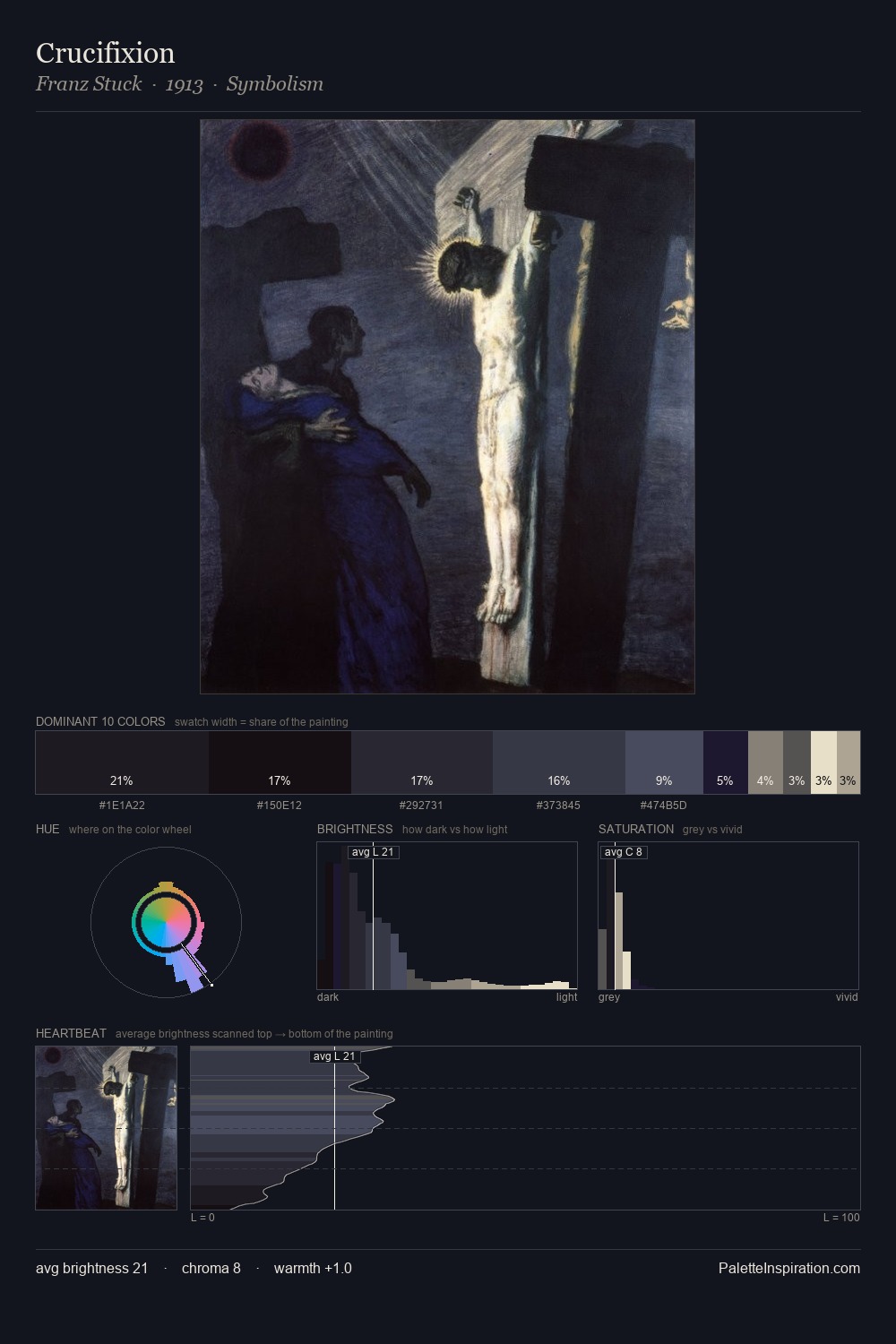 Crucifixion palette card