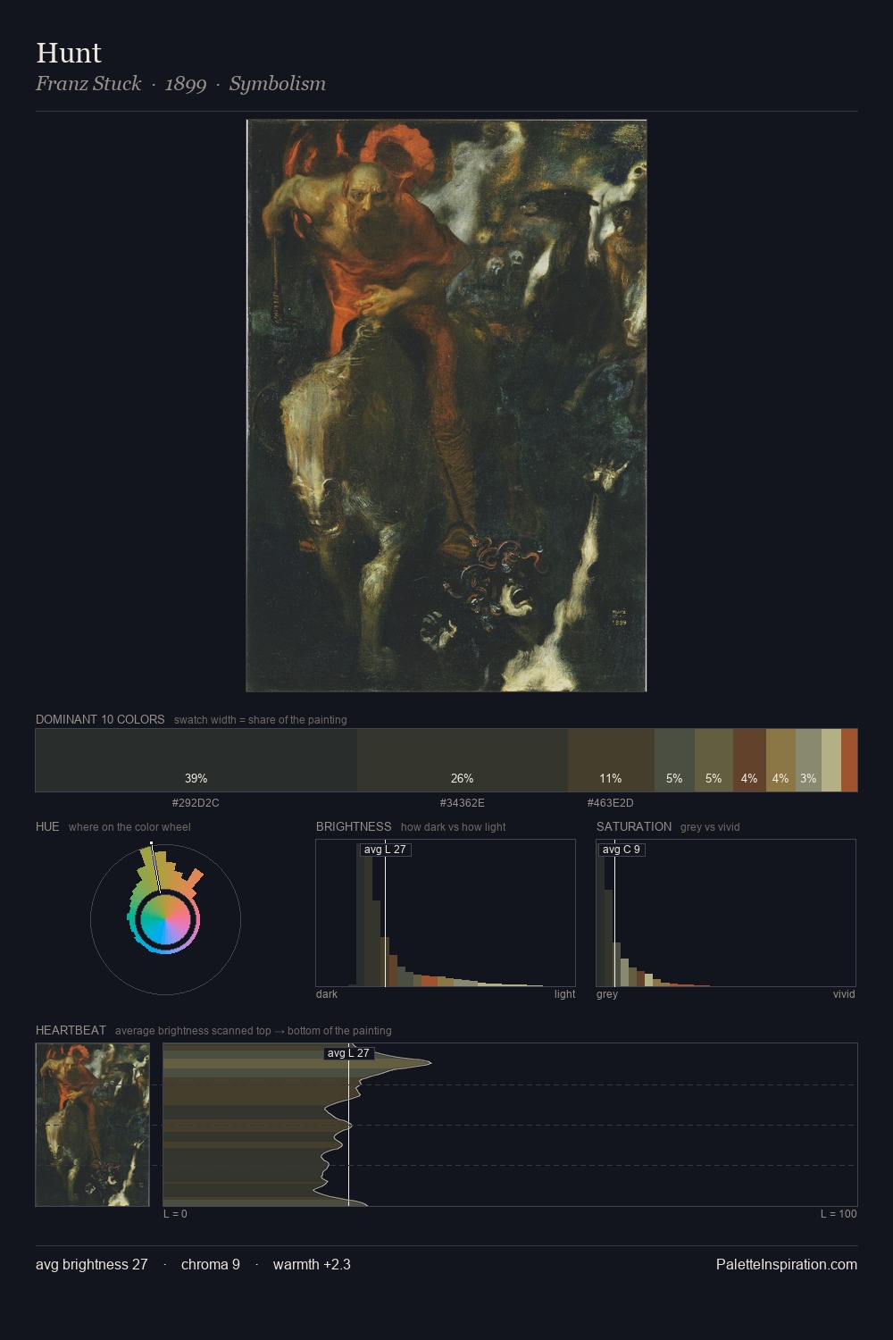 Hunt palette card