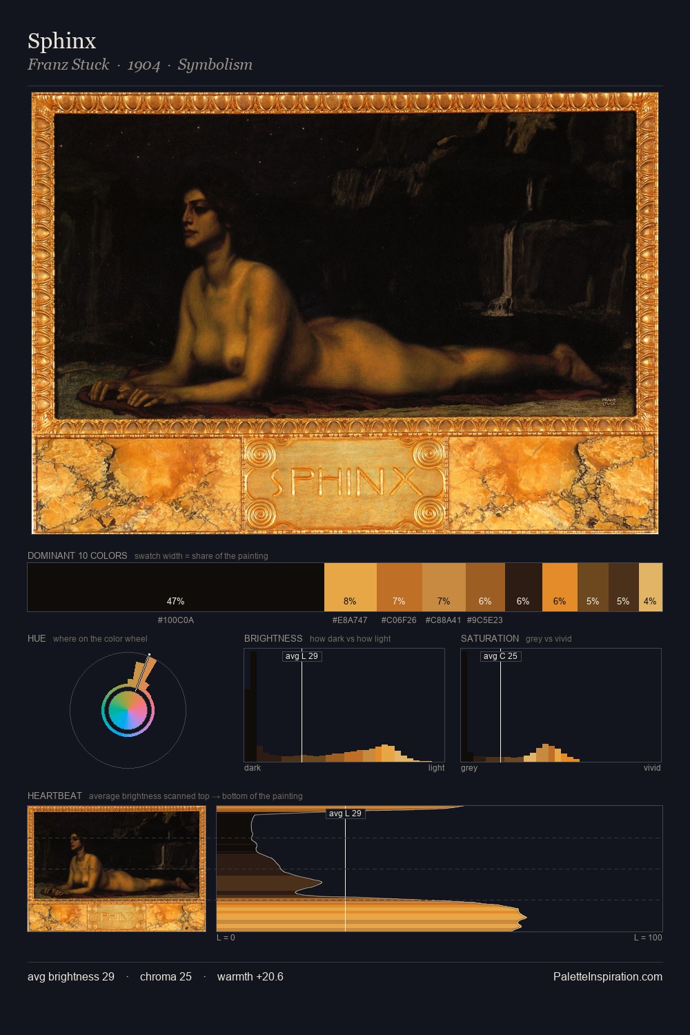 Sphinx palette card