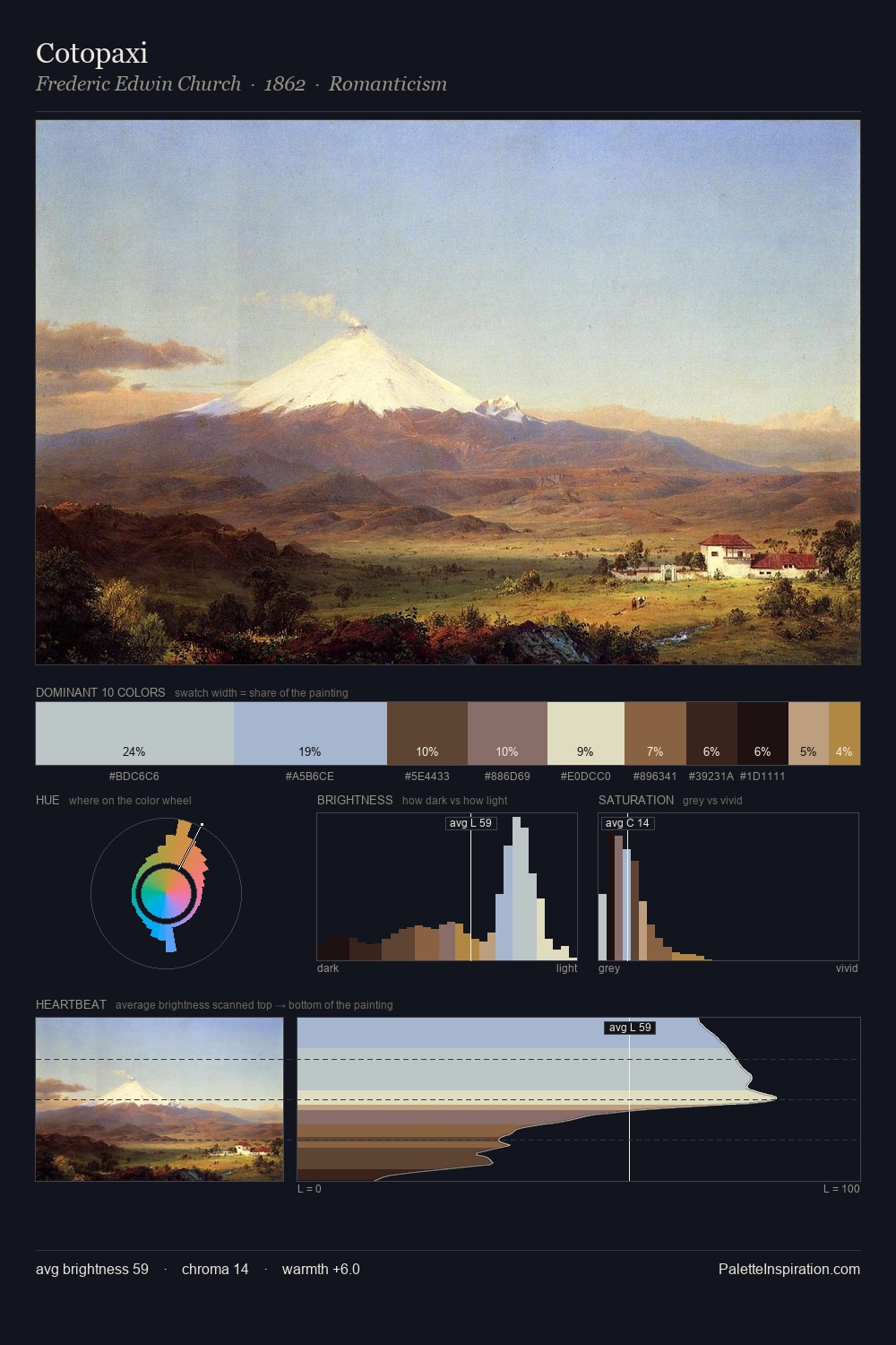 Cotopaxi palette card