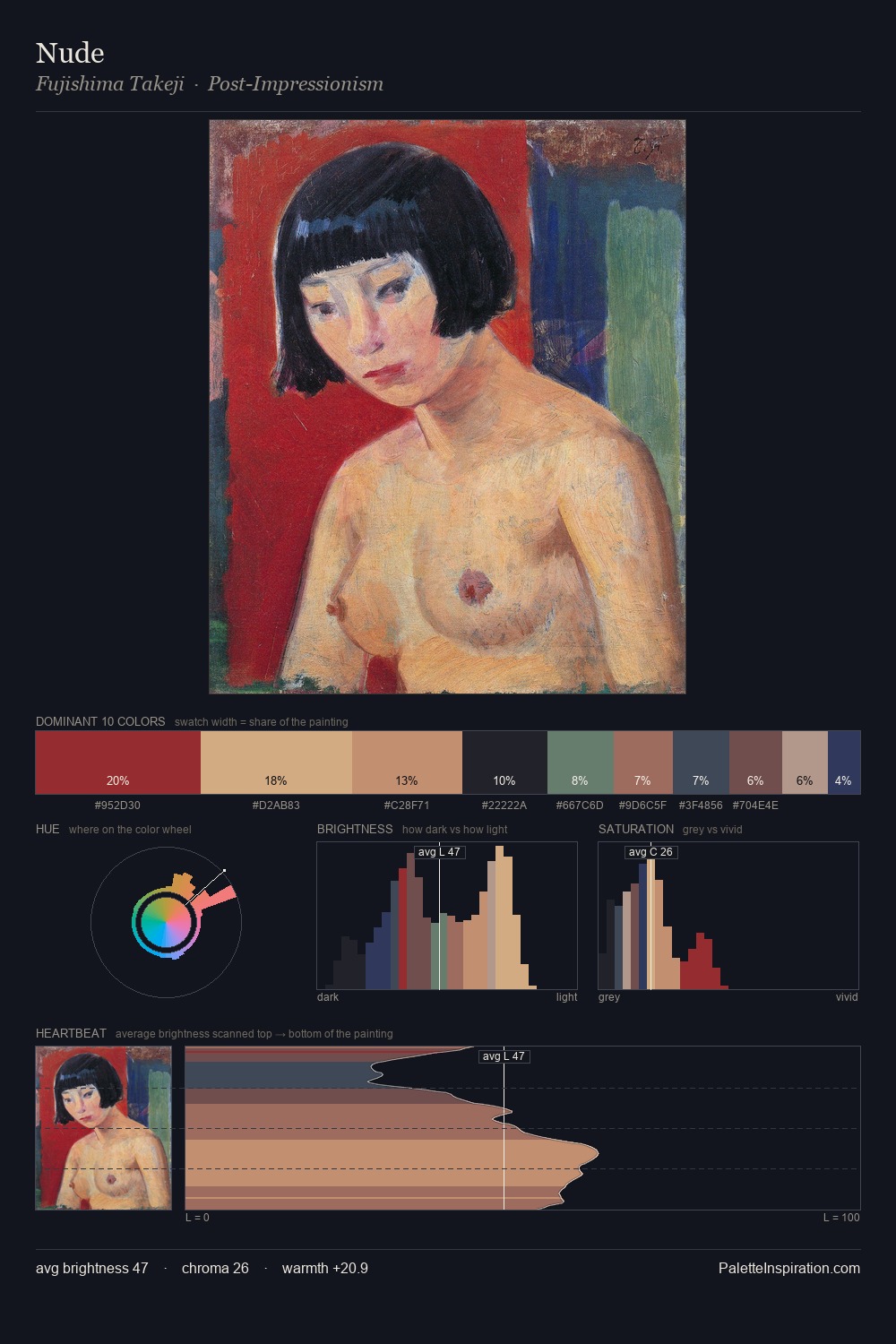 Nude palette card