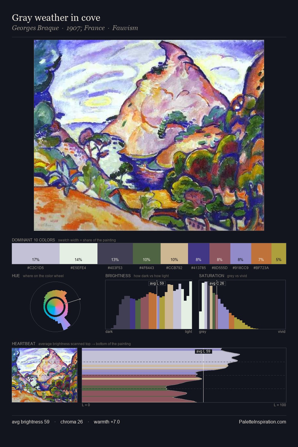 Gray weather in cove palette card