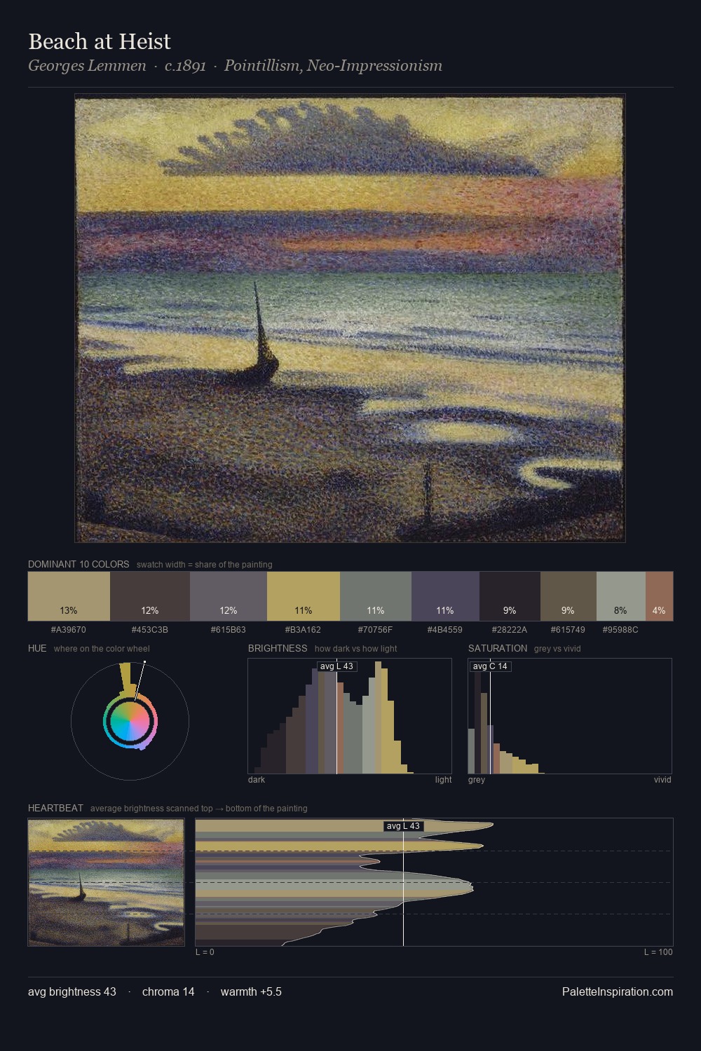 Beach at Heist palette card