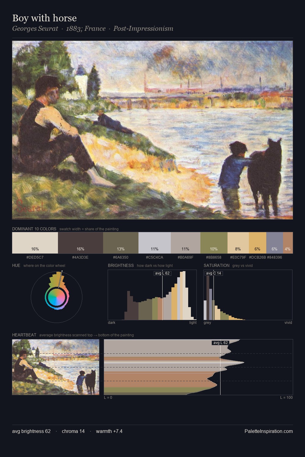 Boy with horse palette card