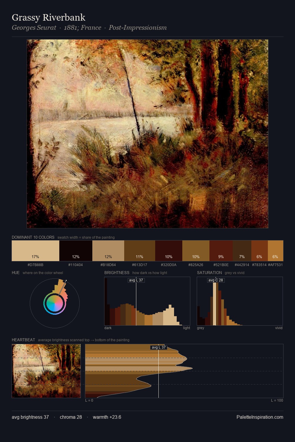 Grassy Riverbank palette card