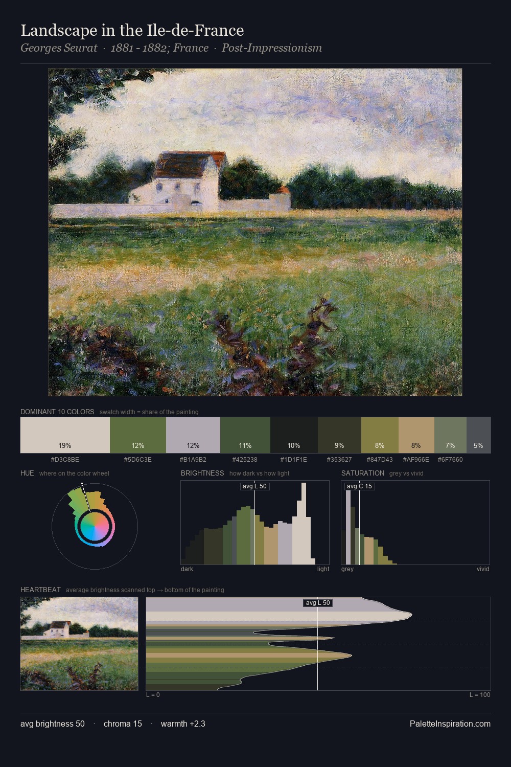 Landscape in the Ile-de-France palette card