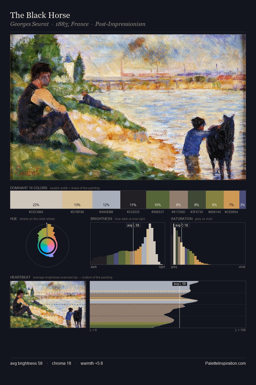 The Black Horse palette card