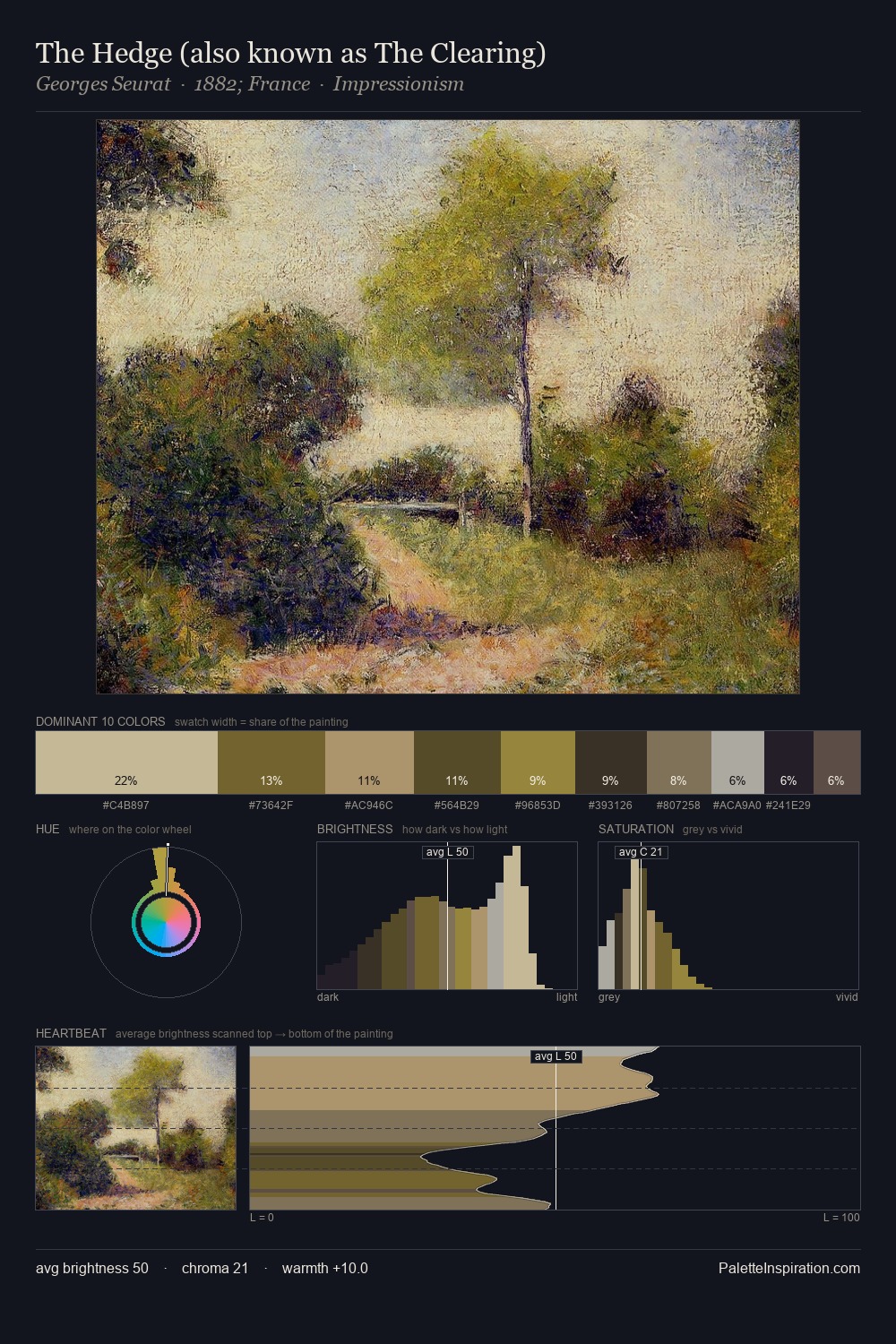 The Hedge (also known as The Clearing) palette card