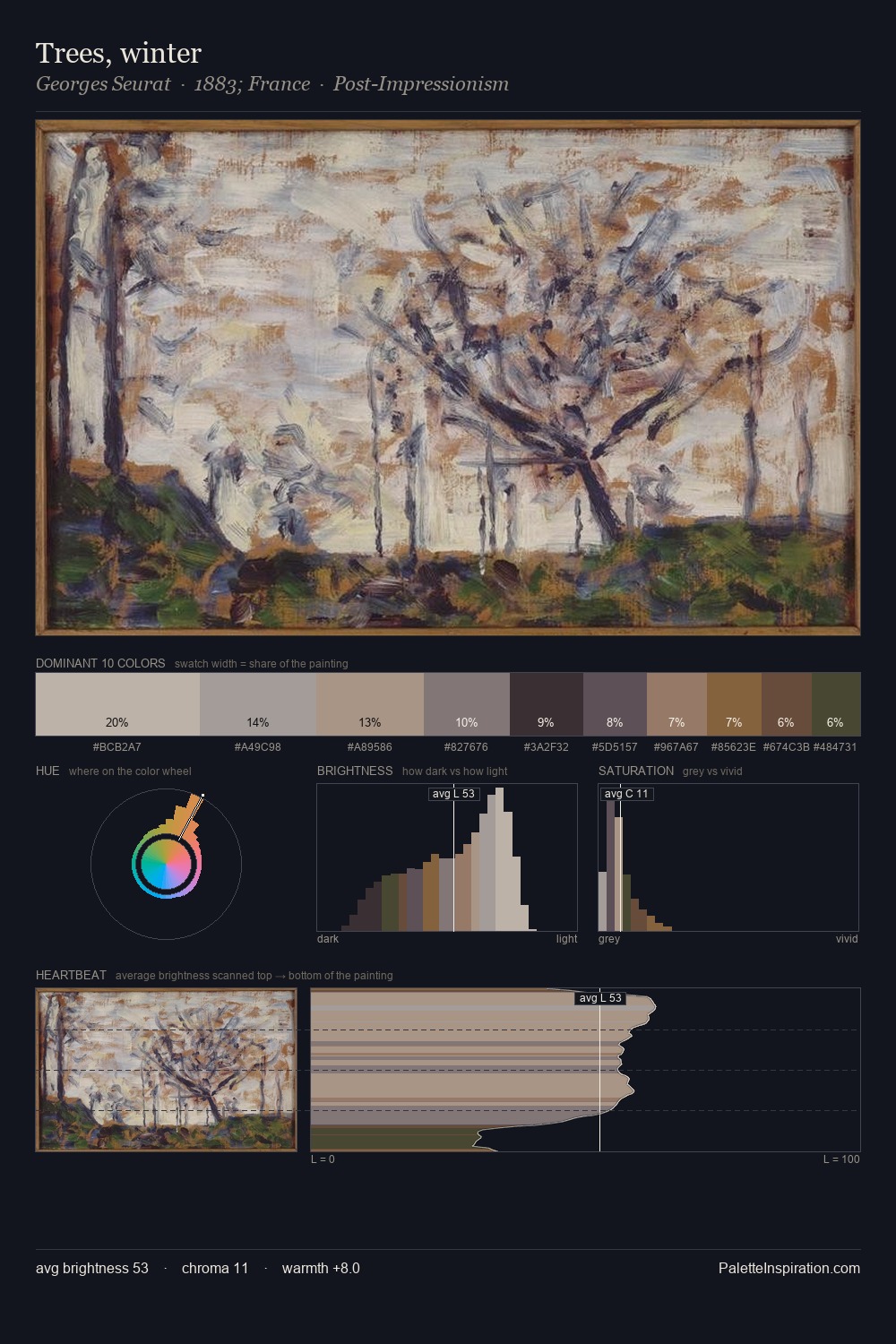 Trees, winter palette card