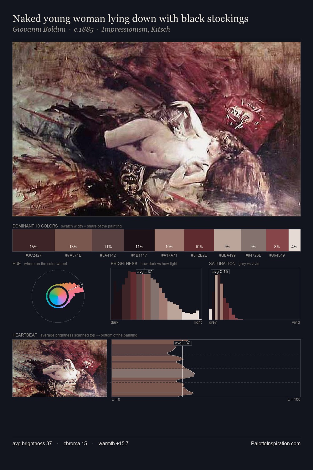 Naked young woman lying down with black stockings palette card