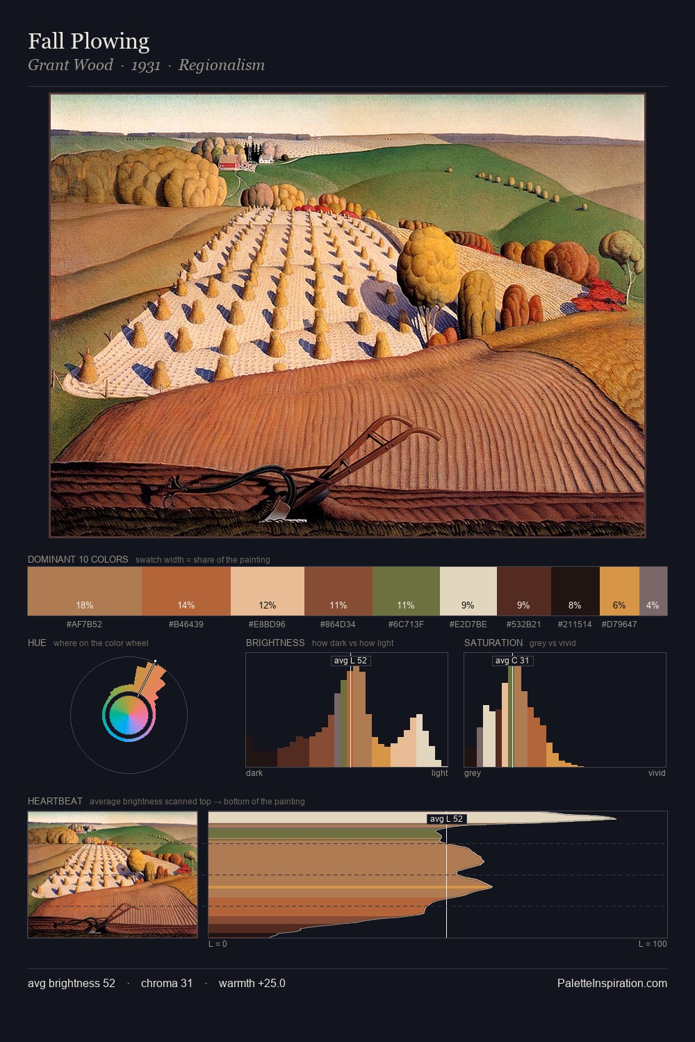 Fall Plowing palette card
