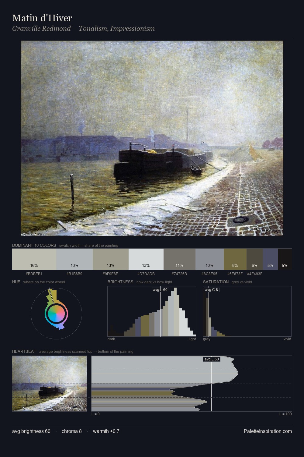 Matin d'Hiver palette card
