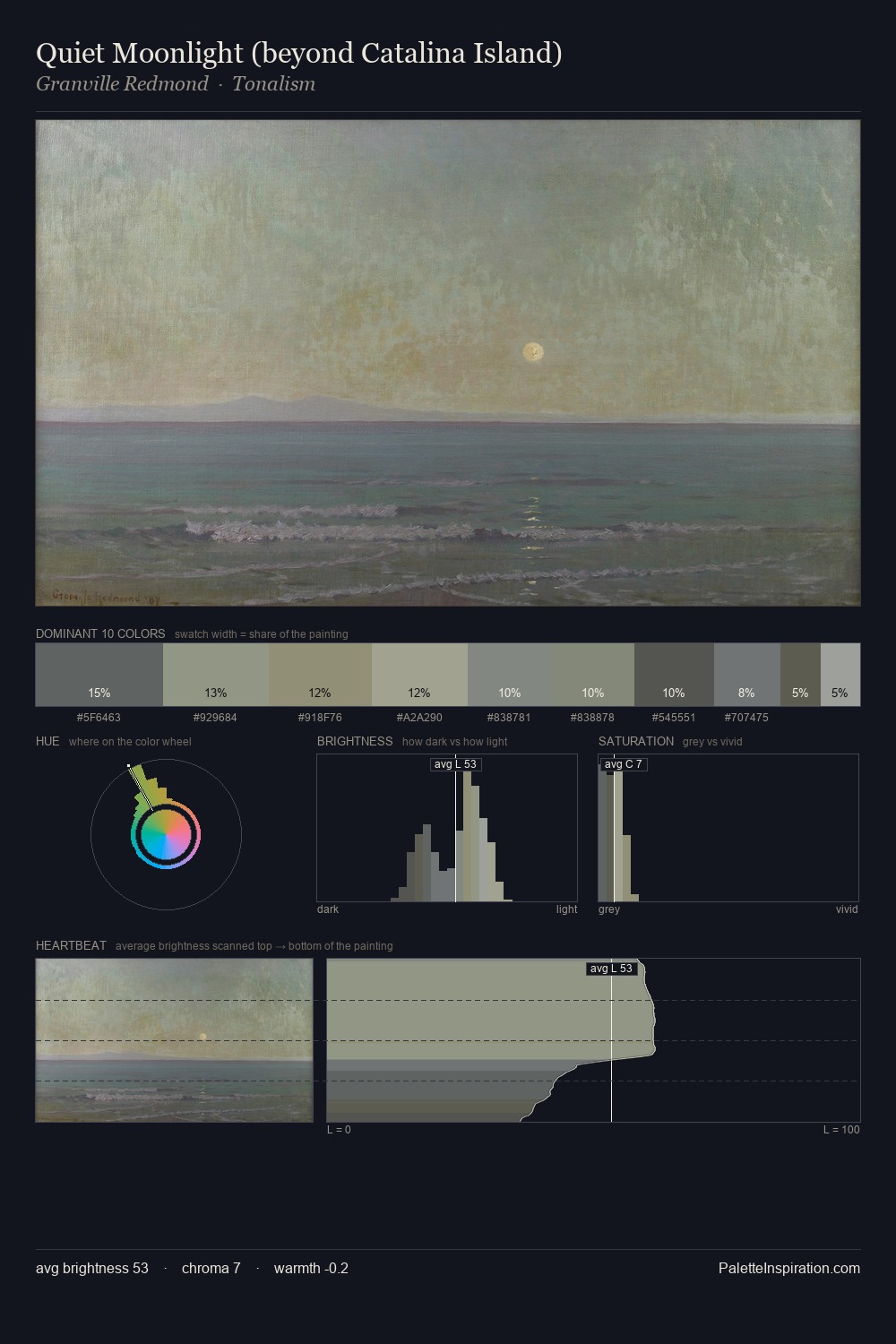 Quiet Moonlight (beyond Catalina Island) palette card