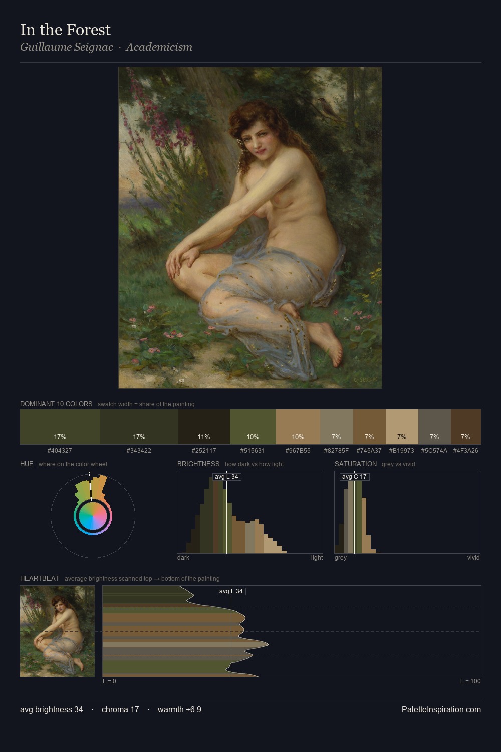 In the Forest palette card