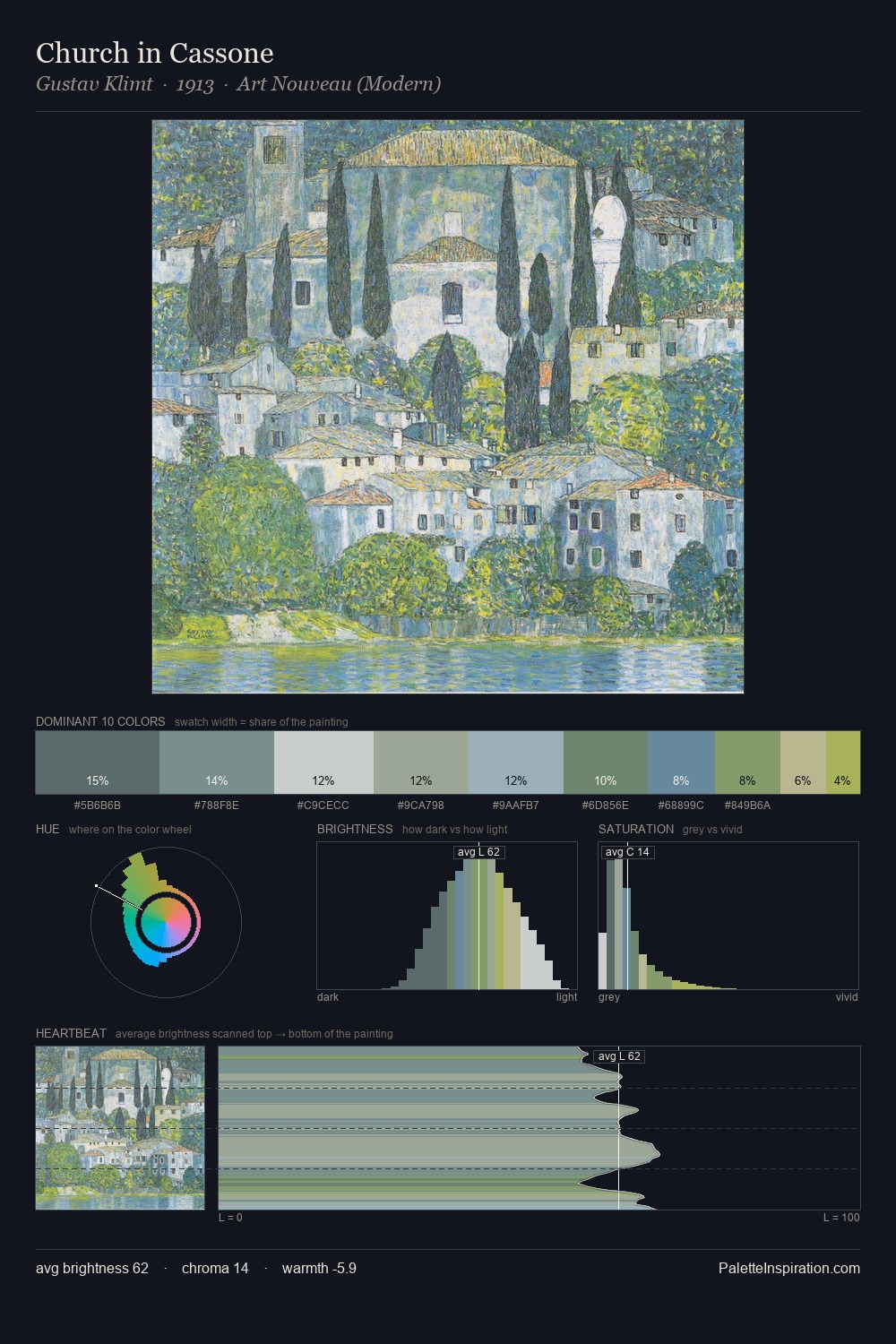 Church in Cassone palette card