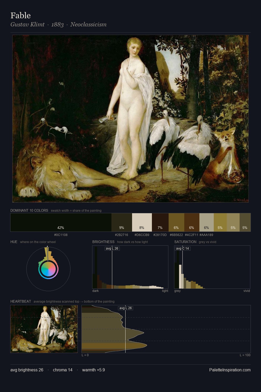 Fable palette card