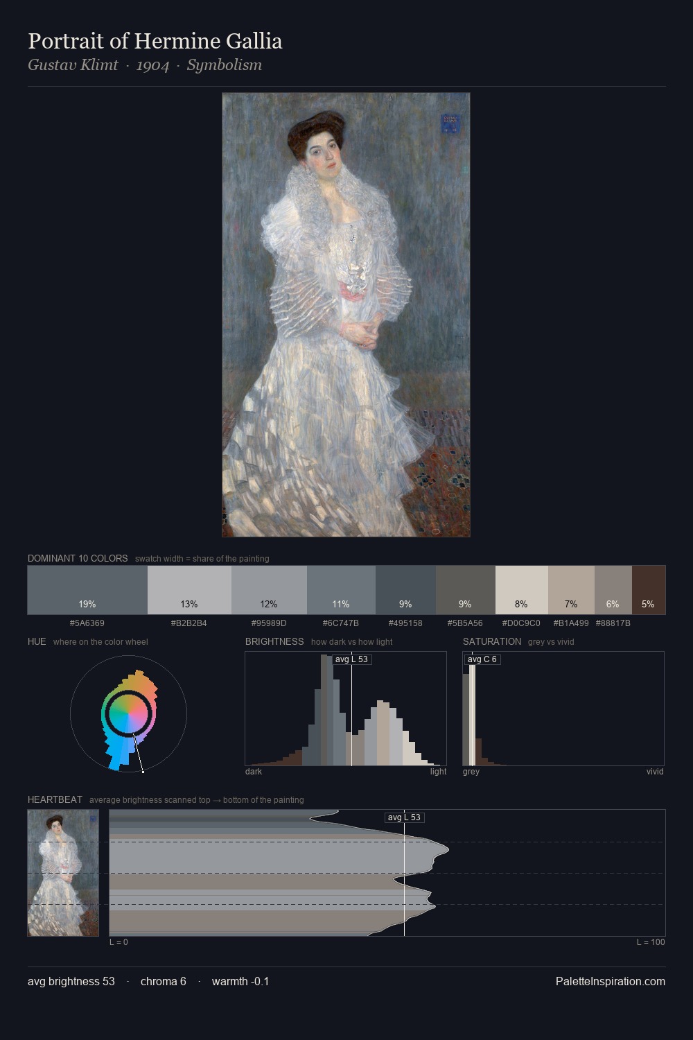 Portrait of Hermine Gallia palette card