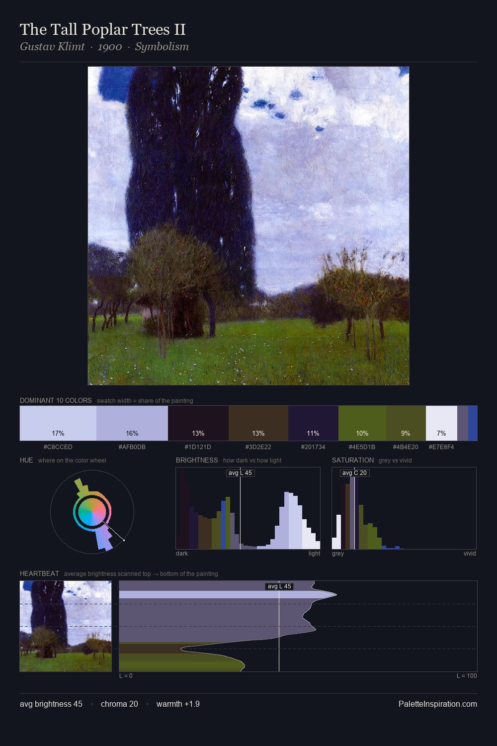 The Tall Poplar Trees II palette card