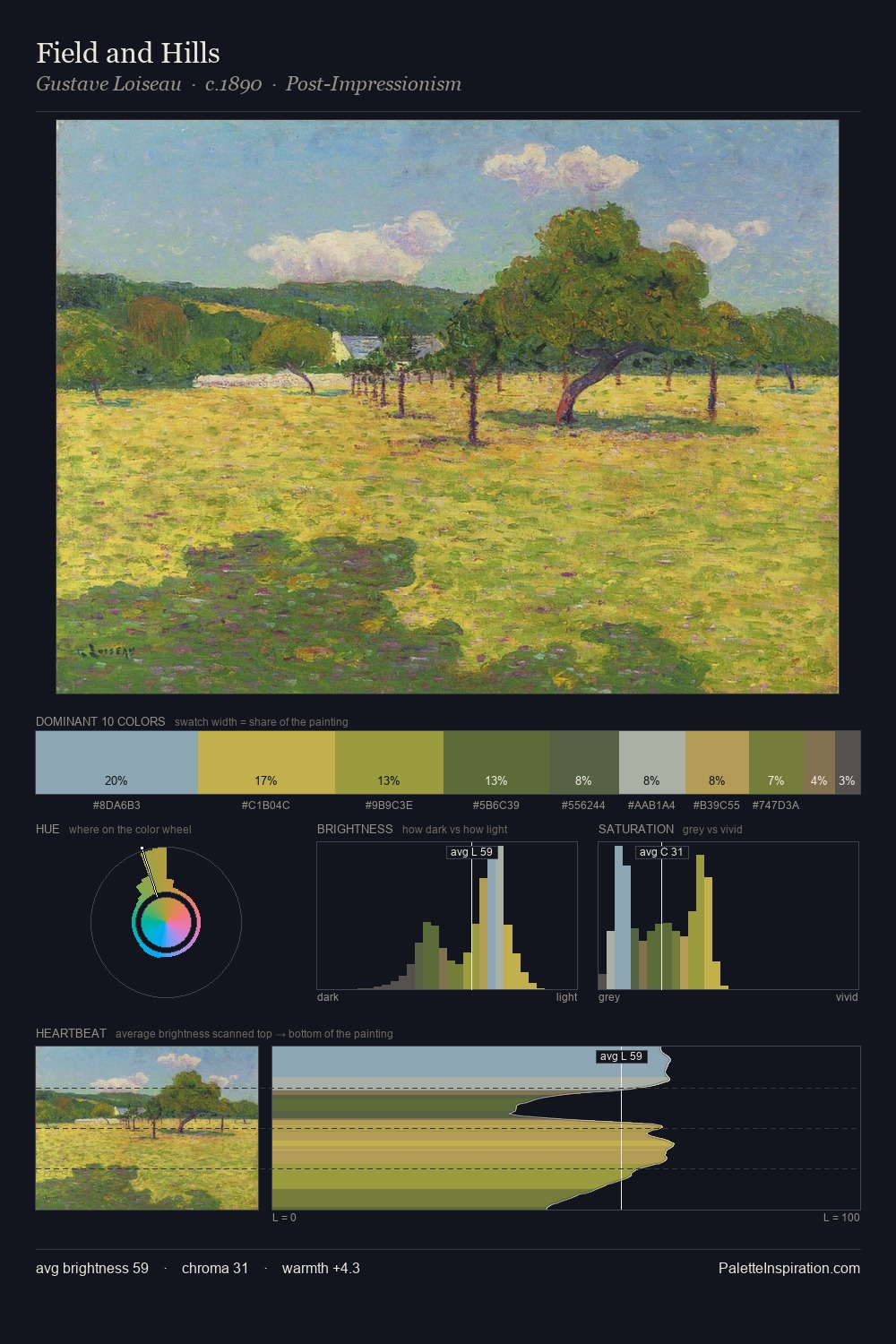 Field and Hills palette card