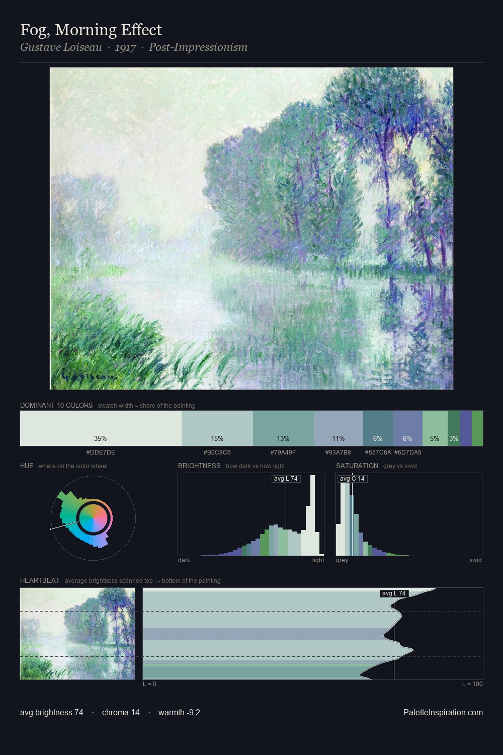 Fog, Morning Effect palette card