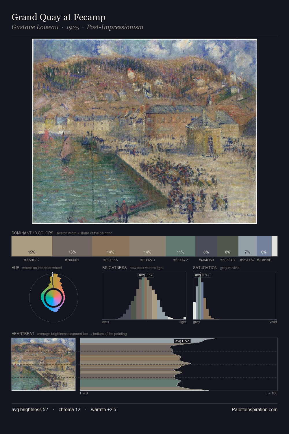 Grand Quay at Fecamp palette card