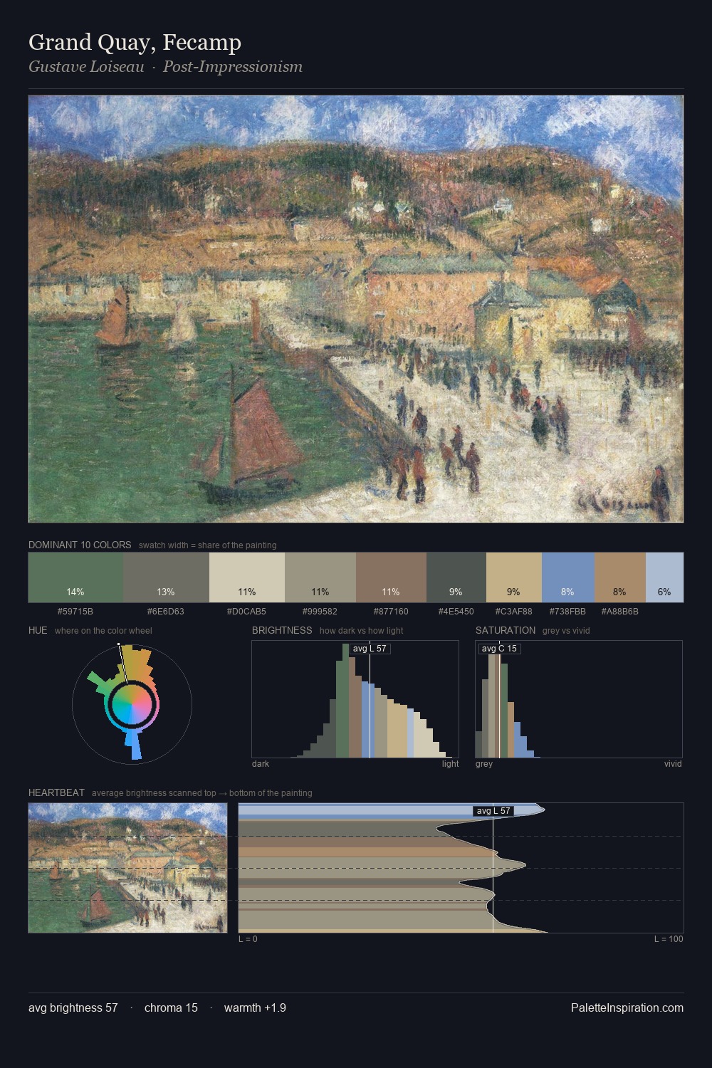 Grand Quay, Fecamp palette card