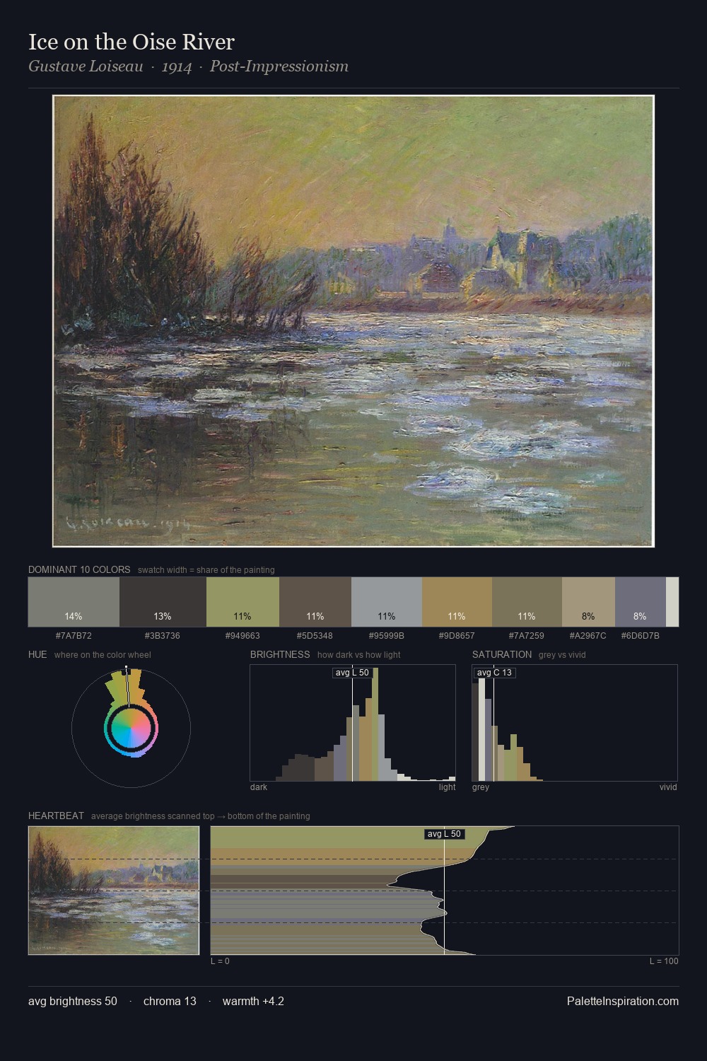 Ice on the Oise River palette card