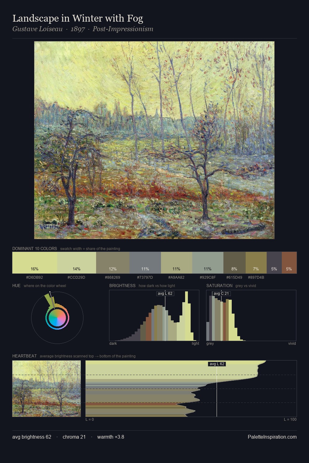 Landscape in Winter with Fog palette card
